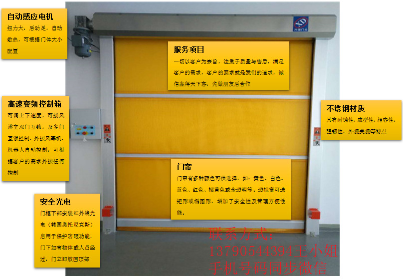 淺談快速自動(dòng)門(mén)“綠色生產(chǎn)”主流趨勢(shì)